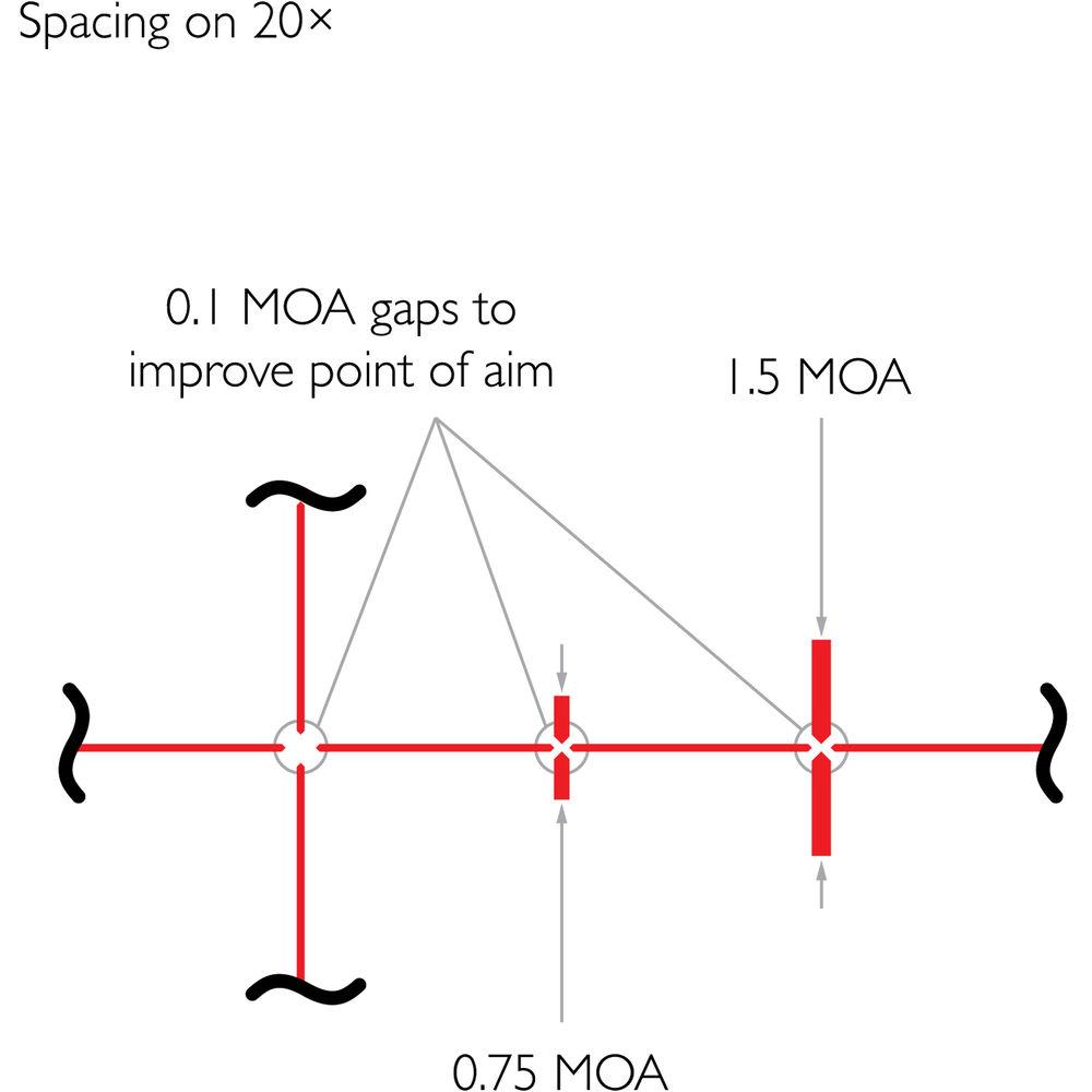 Hawke Sport Optics 8-40x56 Sidewinder ED Riflescope