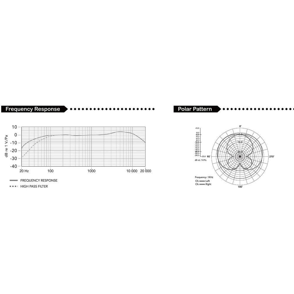 Opteka VM-2000 Gold Series Stereo Video Shotgun Microphone with Shockmount