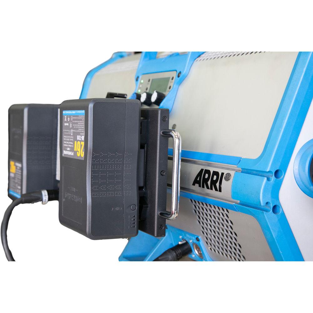 POWERANGE Gold-Mount 48V Battery Plate for ARRI Skypanel Softlight