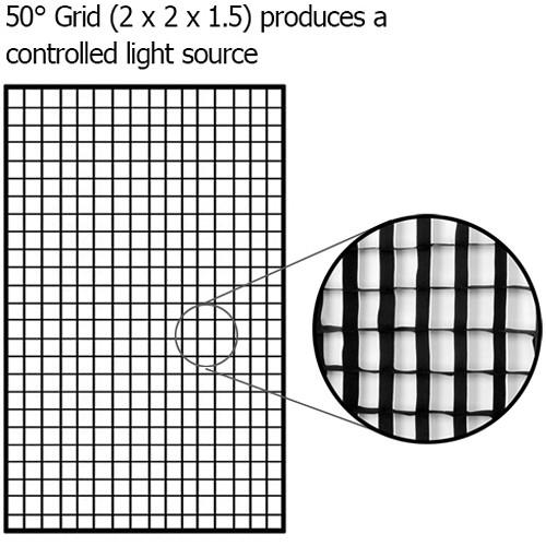 FotodioX Pro Eggcrate Grid