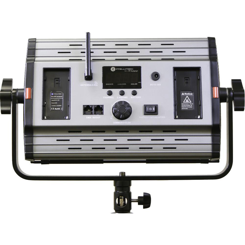 Intellytech Nitro NPF Bi-Color Panel Kit