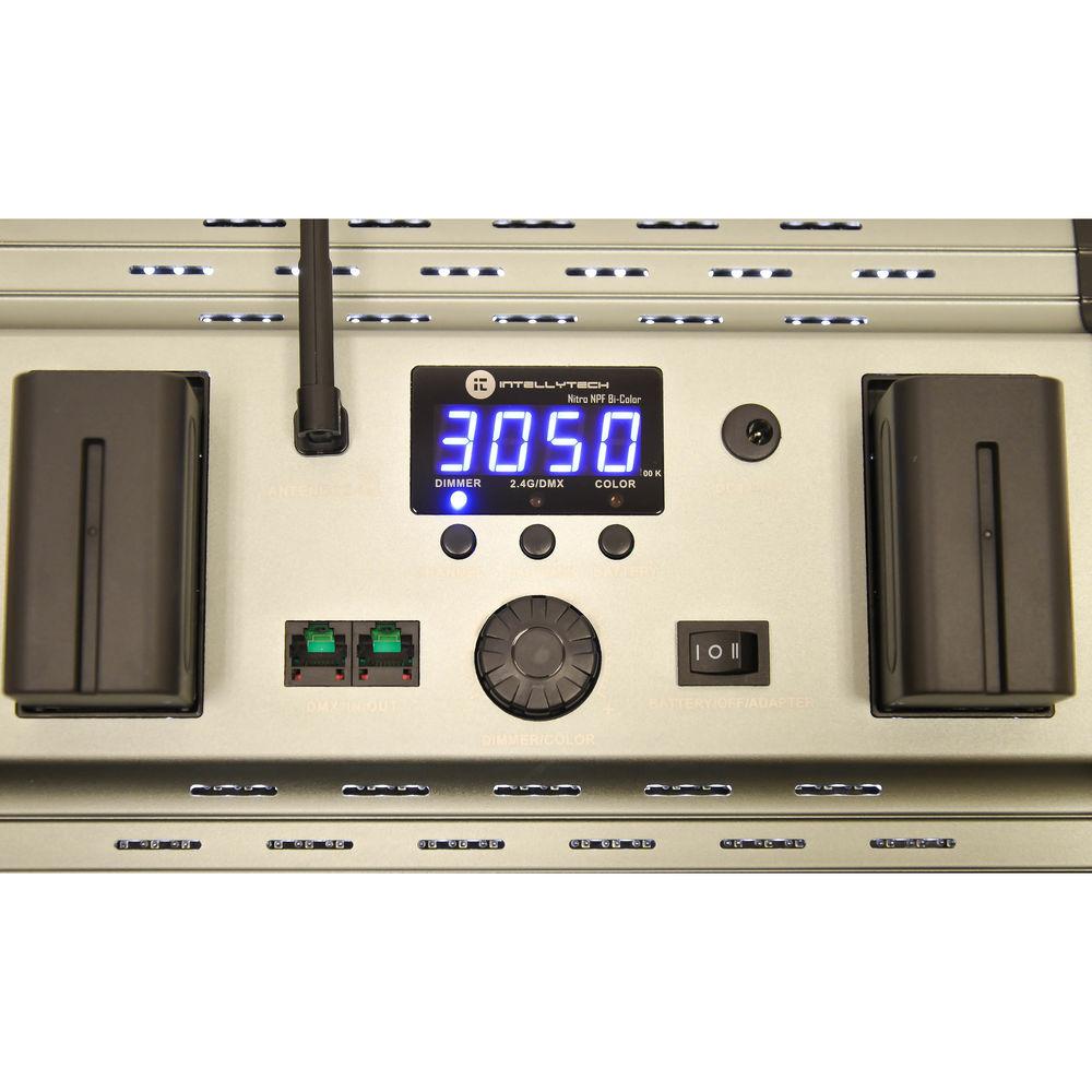 Intellytech Nitro NPF Bi-Color Panel Kit