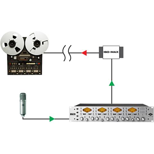 Jensen Transformers Iso-Max DIN-LOF Single-Channel Line Output Isolator