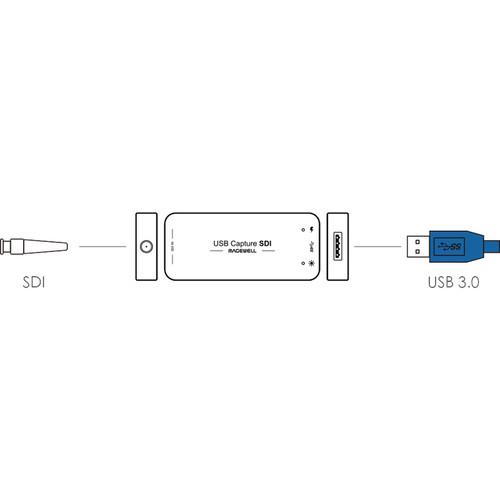 Magewell USB Capture SDI Gen 2, Magewell, USB, Capture, SDI, Gen, 2