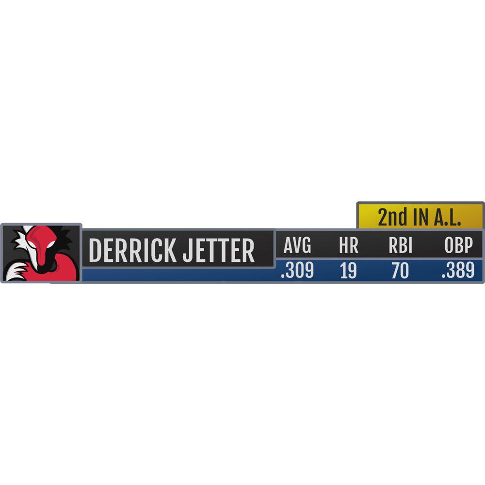 NewTek NewBlueFX Titler Live 3 Broadcast Coupon Code