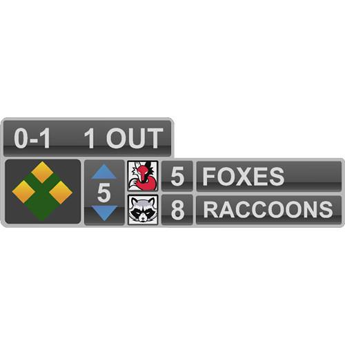 NewTek NewBlueFX Titler Live 3 Broadcast Coupon Code