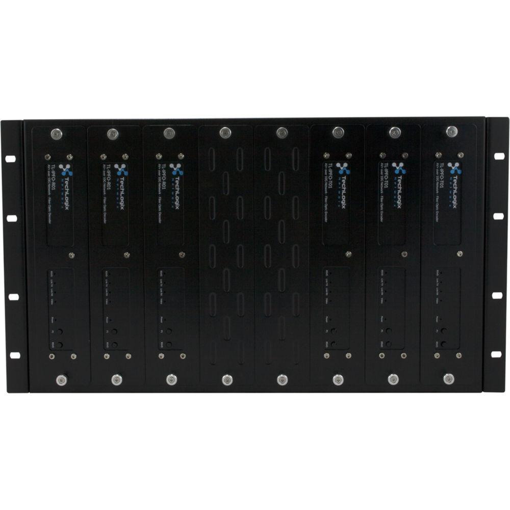 TechLogix Networx 8-Slot Rack Mounting Kit for AV over IP Encoders & Decoders