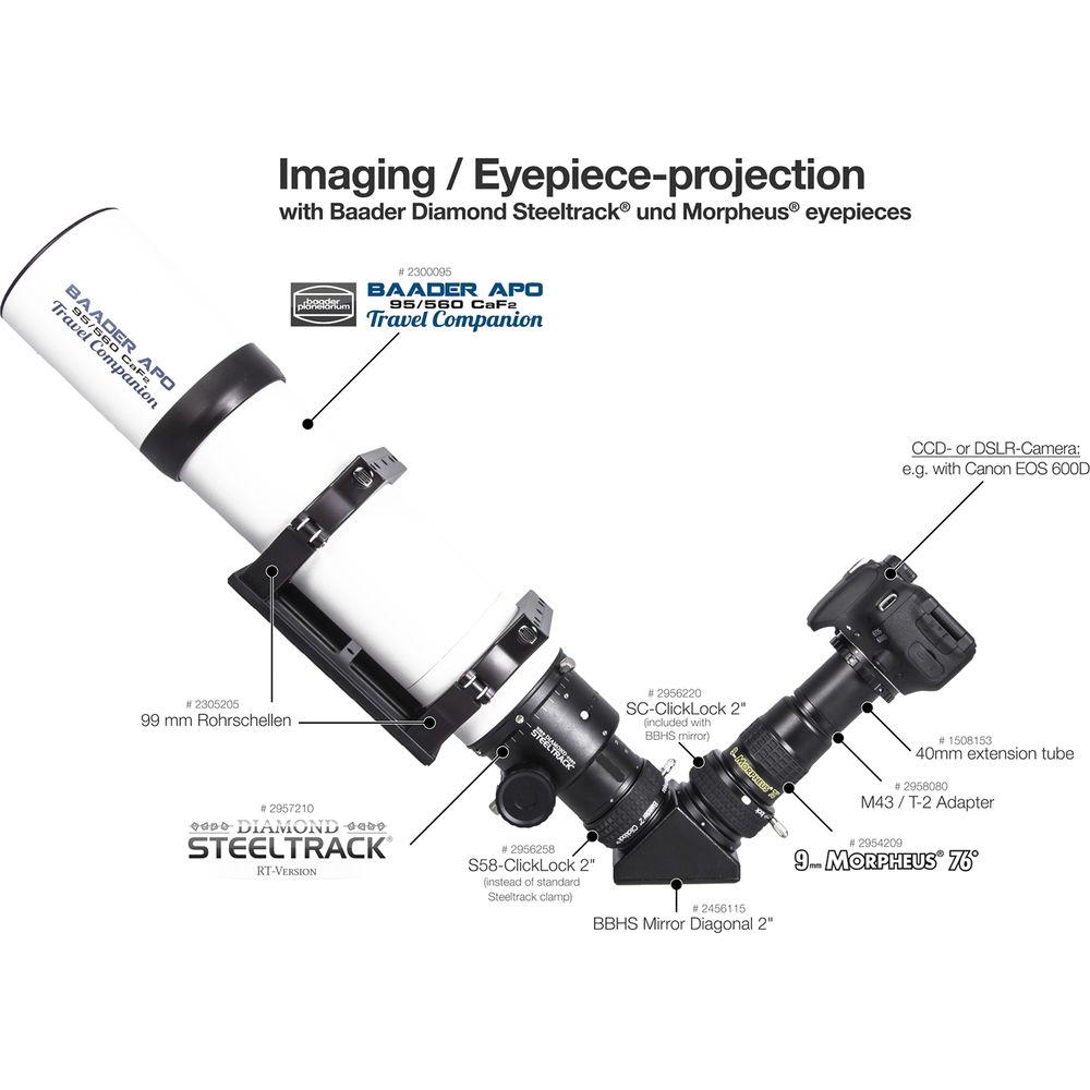 Alpine Astronomical Baader 2" ClickLock Eyepiece Clamp for Zeiss Refractors with M68 Threads