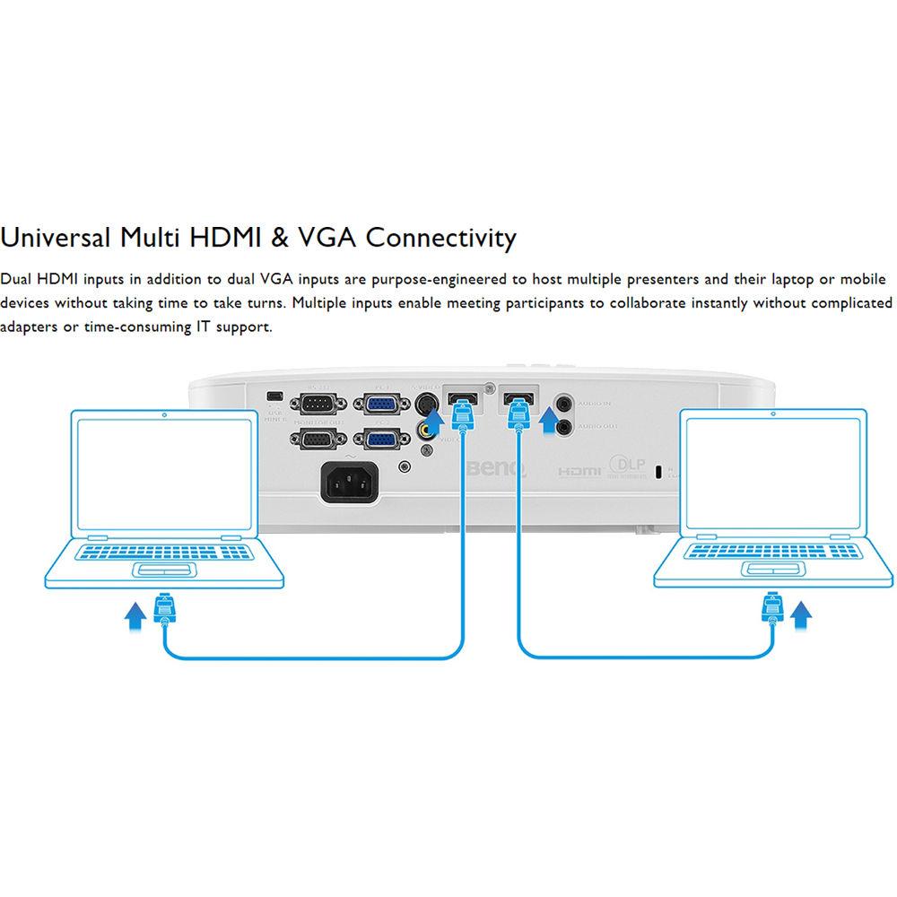 BenQ MW535A 3600-Lumen WXGA DLP Projector