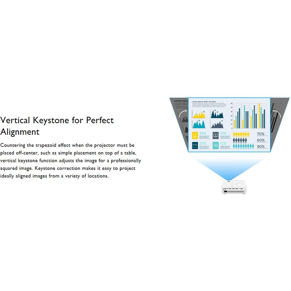 BenQ MW535A 3600-Lumen WXGA DLP Projector