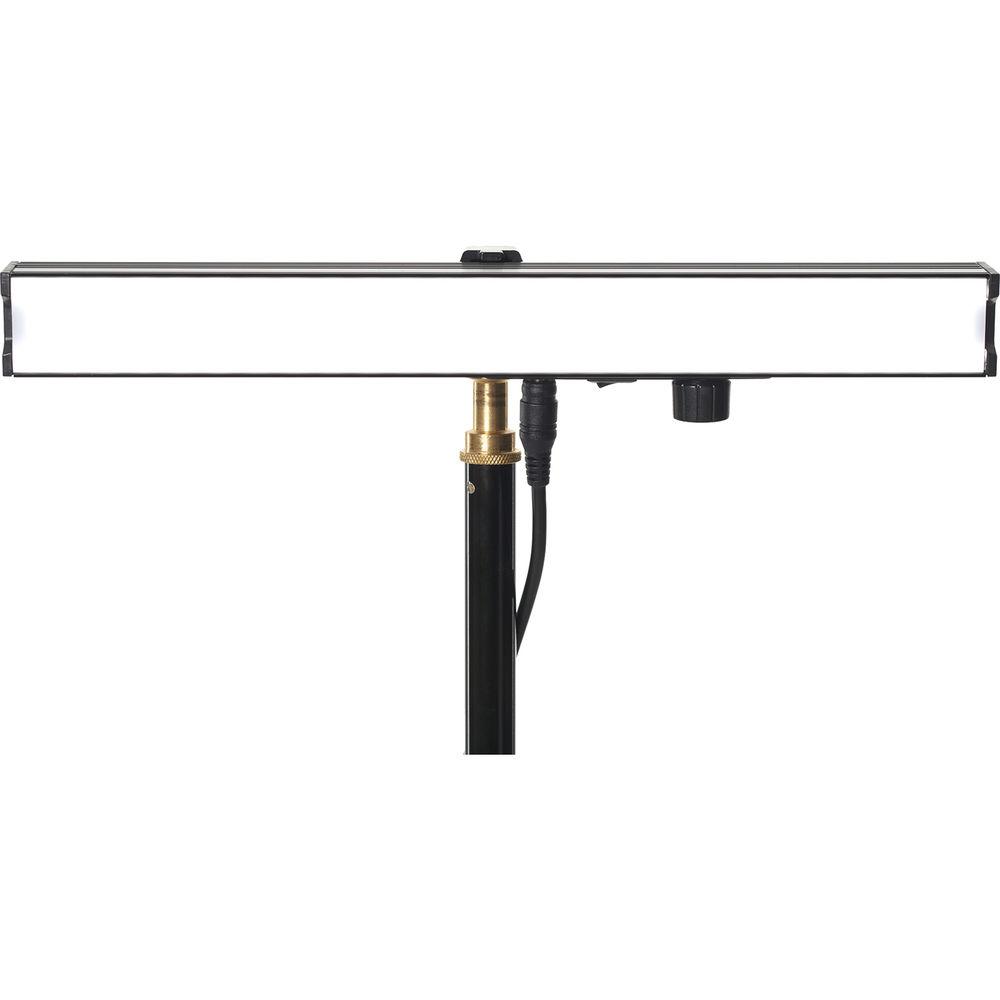 Spekular Core LED Kit