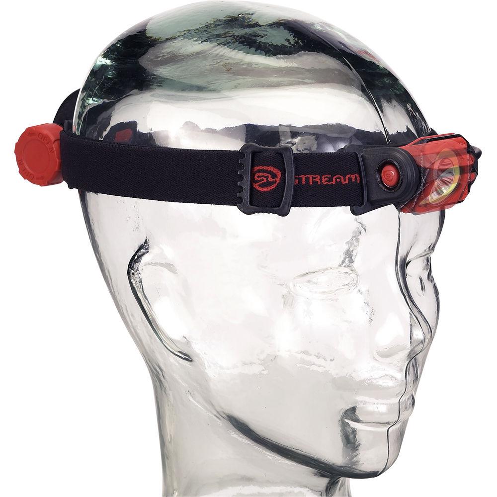 Streamlight Twin-Task USB Headlamp