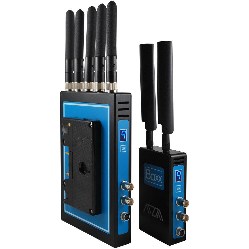 Boxx TV Ltd. Atom System