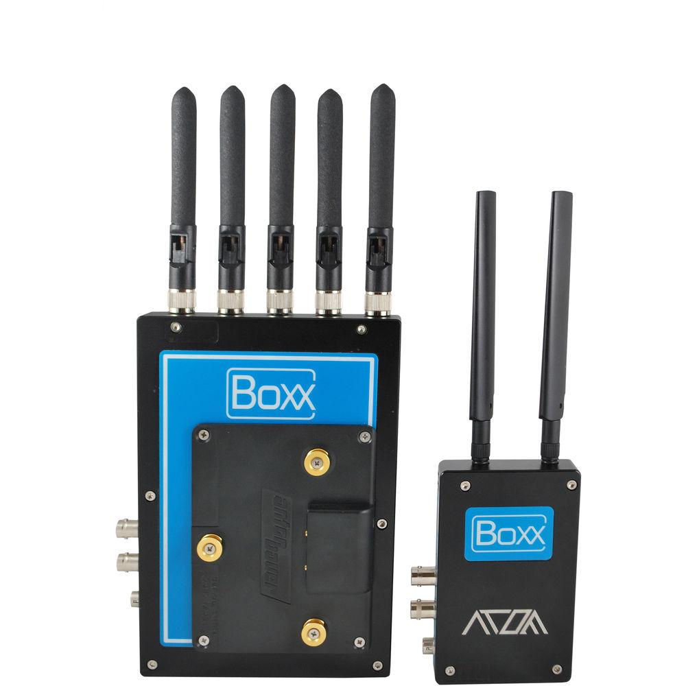 Boxx TV Ltd. Atom System