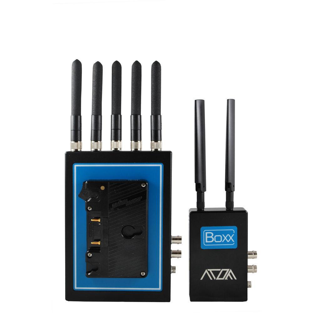 Boxx TV Ltd. Atom System