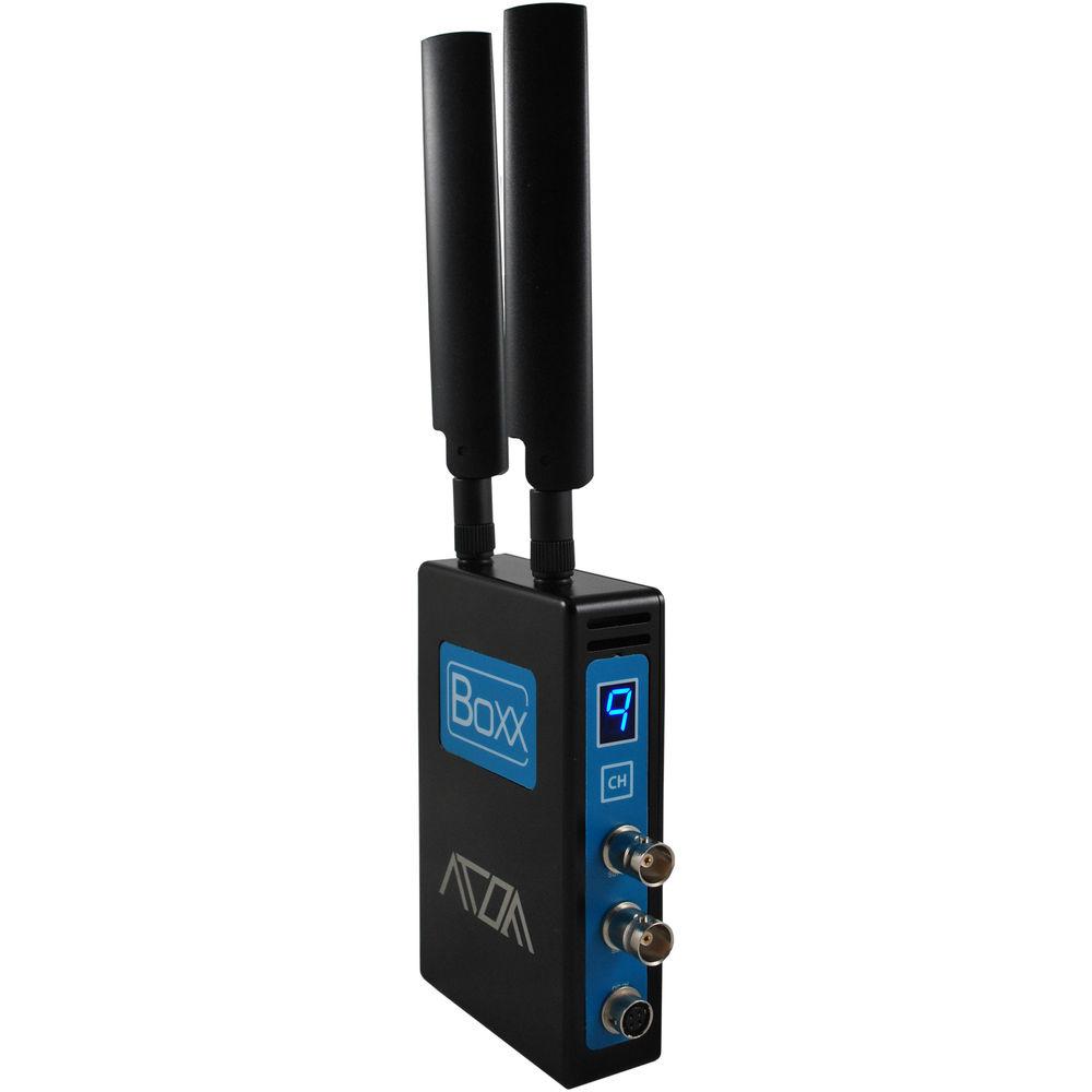 Boxx TV Ltd. Atom System