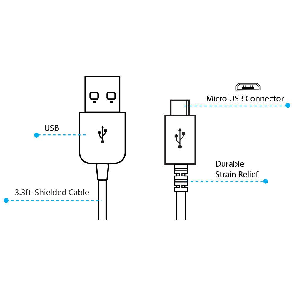 Naztech USB Micro-B to USB Type-A Charge Sync Cable