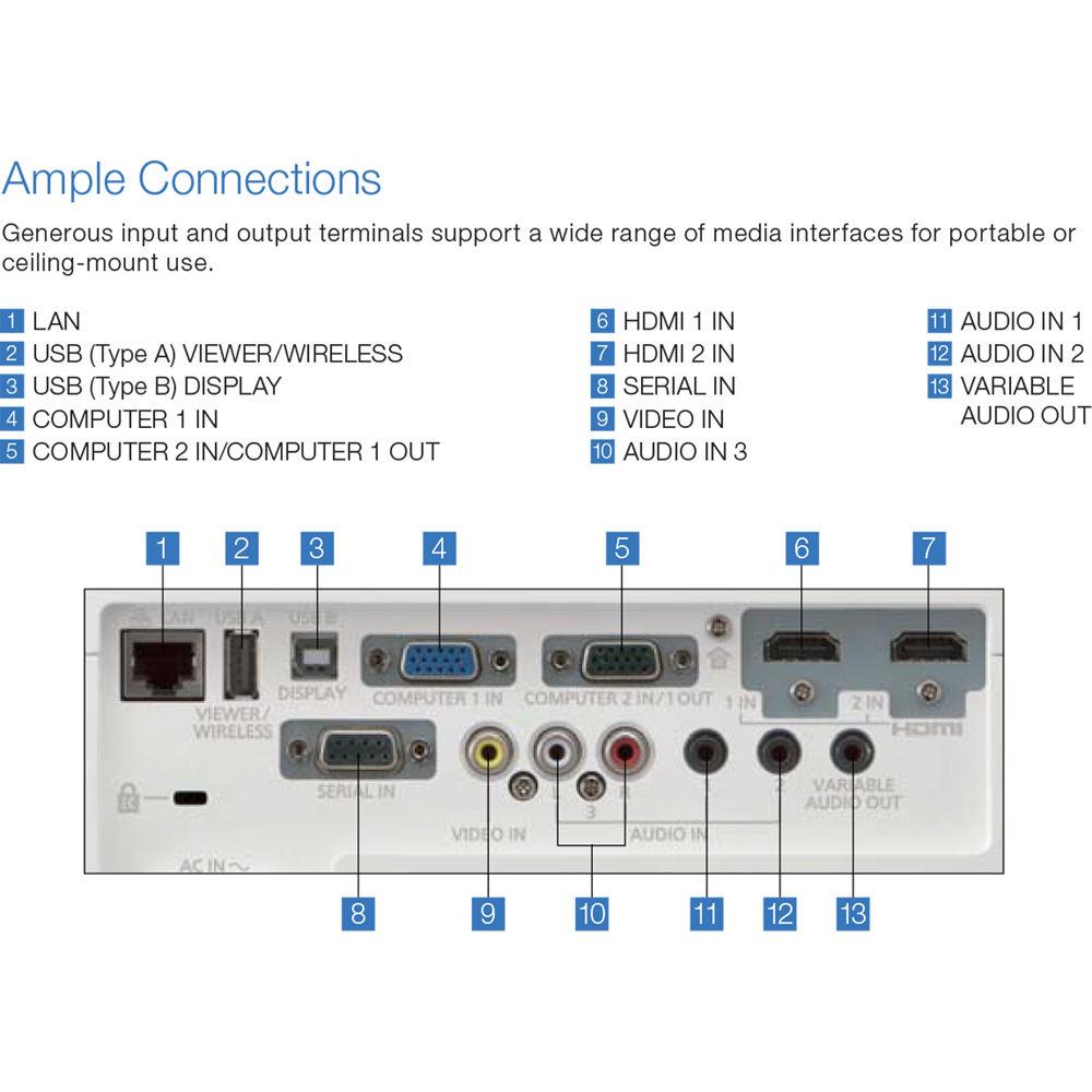 Panasonic PT-VX430U 4500-Lumen XGA 3LCD Projector