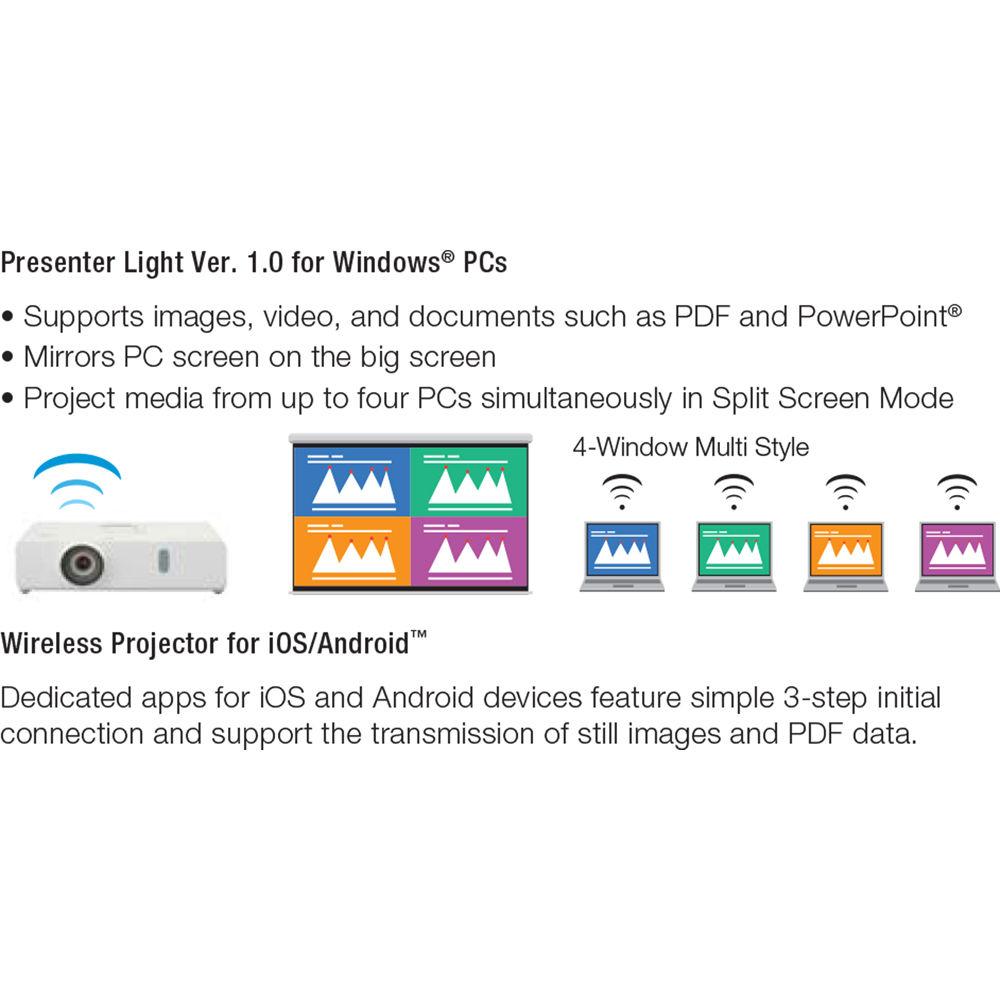 Panasonic PT-VX430U 4500-Lumen XGA 3LCD Projector