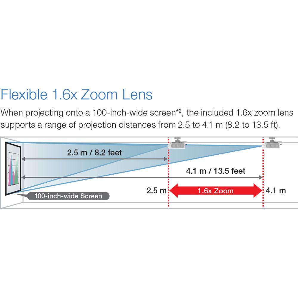 Panasonic PT-VX430U 4500-Lumen XGA 3LCD Projector