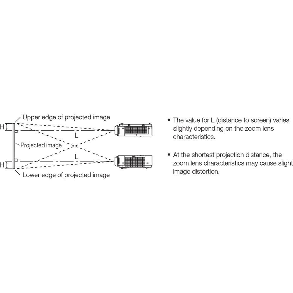 Panasonic PT-VX430U 4500-Lumen XGA 3LCD Projector