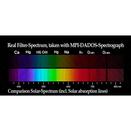 Alpine Astronomical Baader 0.9 Neutral Density Filter
