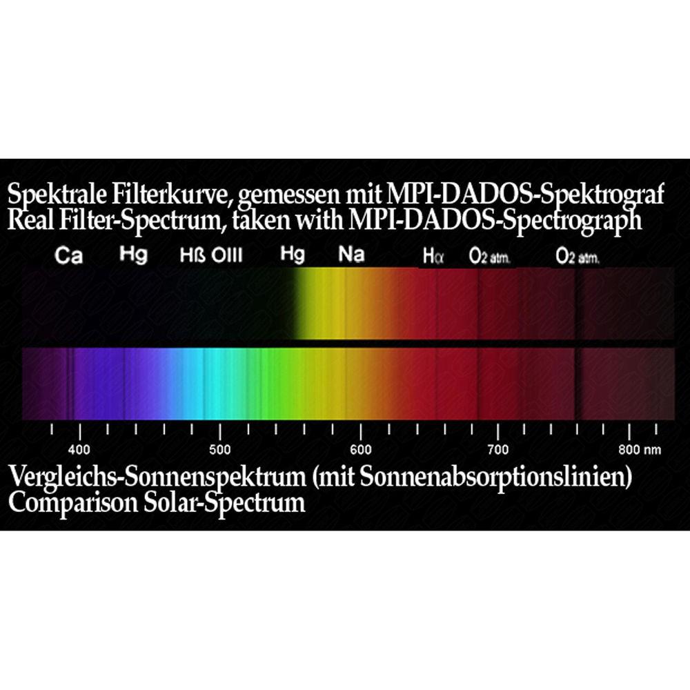 Alpine Astronomical Baader Orange Colored Bandpass Eyepiece Filter