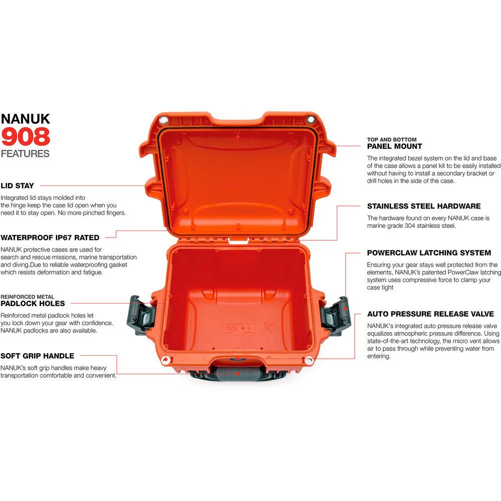 Nanuk 908 Case