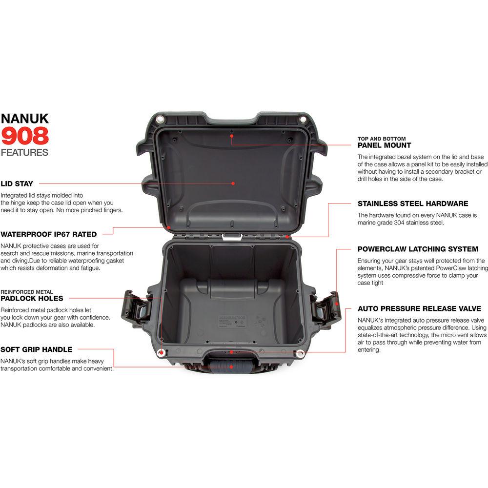 Nanuk 908 Case