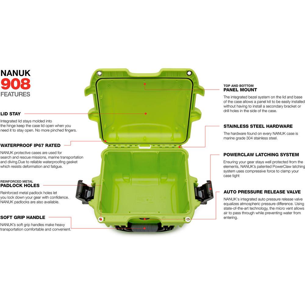 Nanuk 908 Case