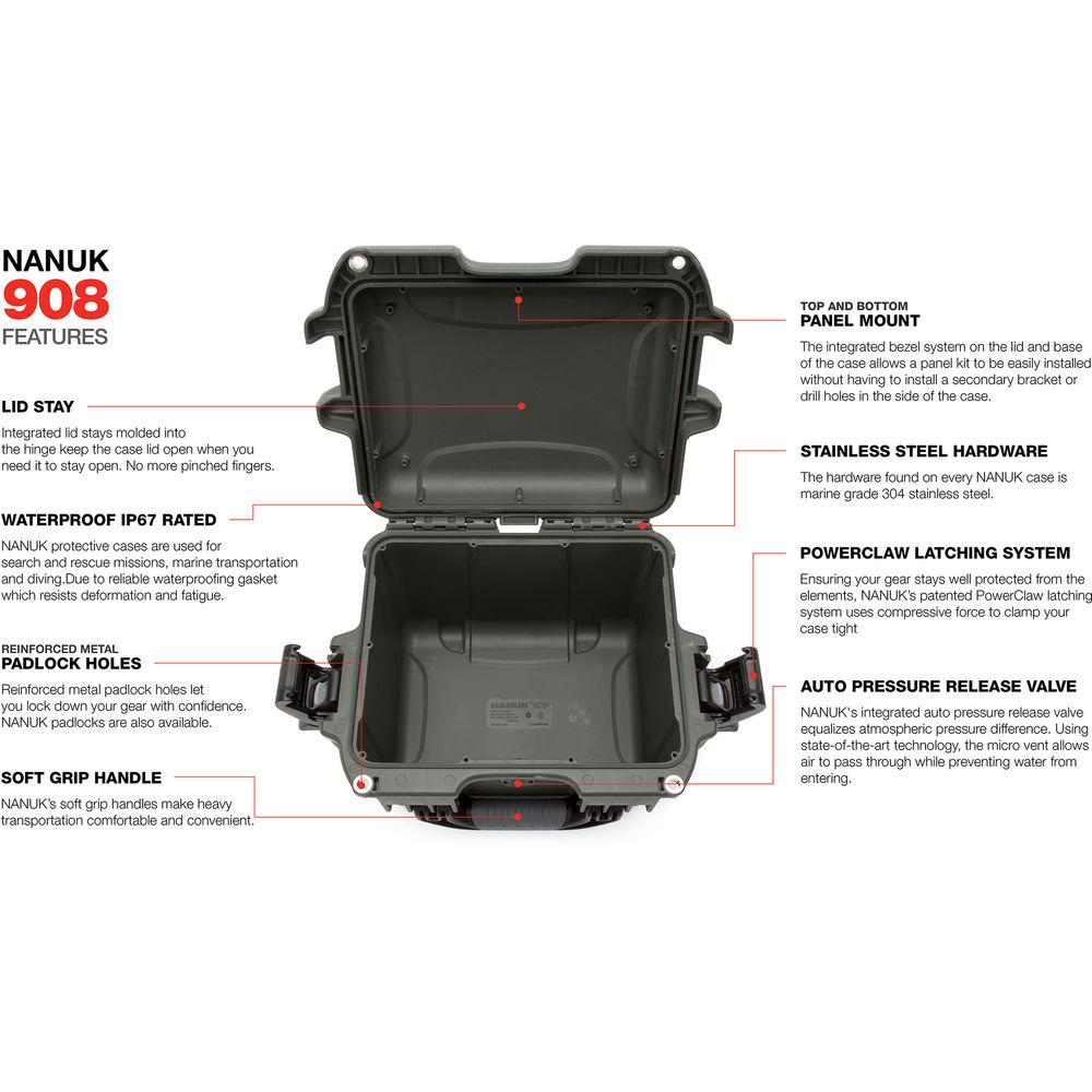 Nanuk 908 Case