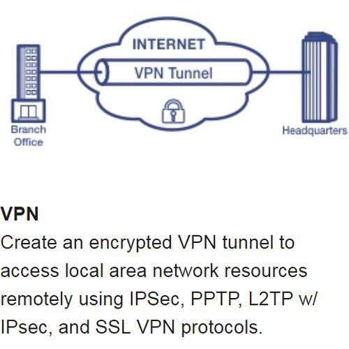 TRENDnet AC3000 Tir-Band Wireless Gigabit Multi-WAN VPN SMB Router