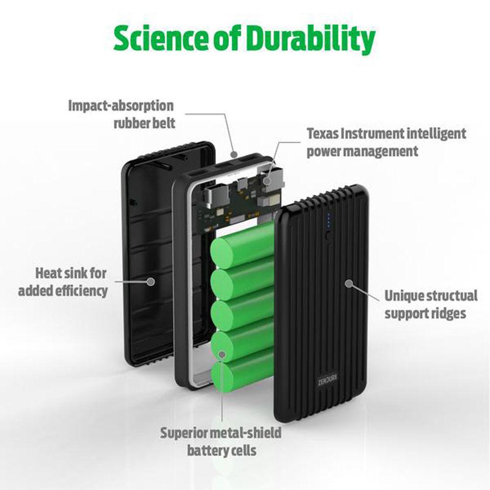 ZENDURE 16,750mAh A5 Portable Charger