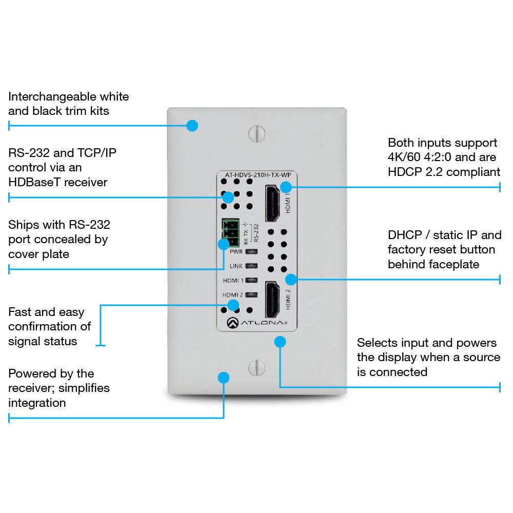 Atlona 4K UHD 2x1 HDBaseT Wall Plate Switcher with HDMI and USB Type-C Inputs