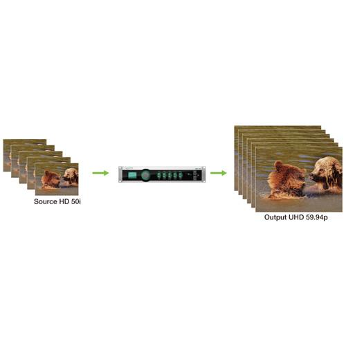 For.A MCC-4K Motion-Compensated Converter