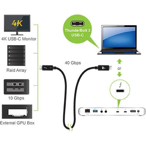 IOGEAR Thunderbolt 3 Cable