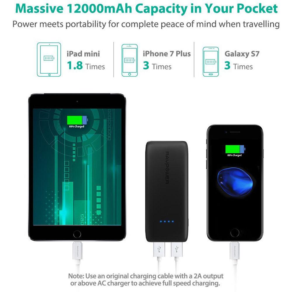 RAVPower 12,000mAh External Battery Pack