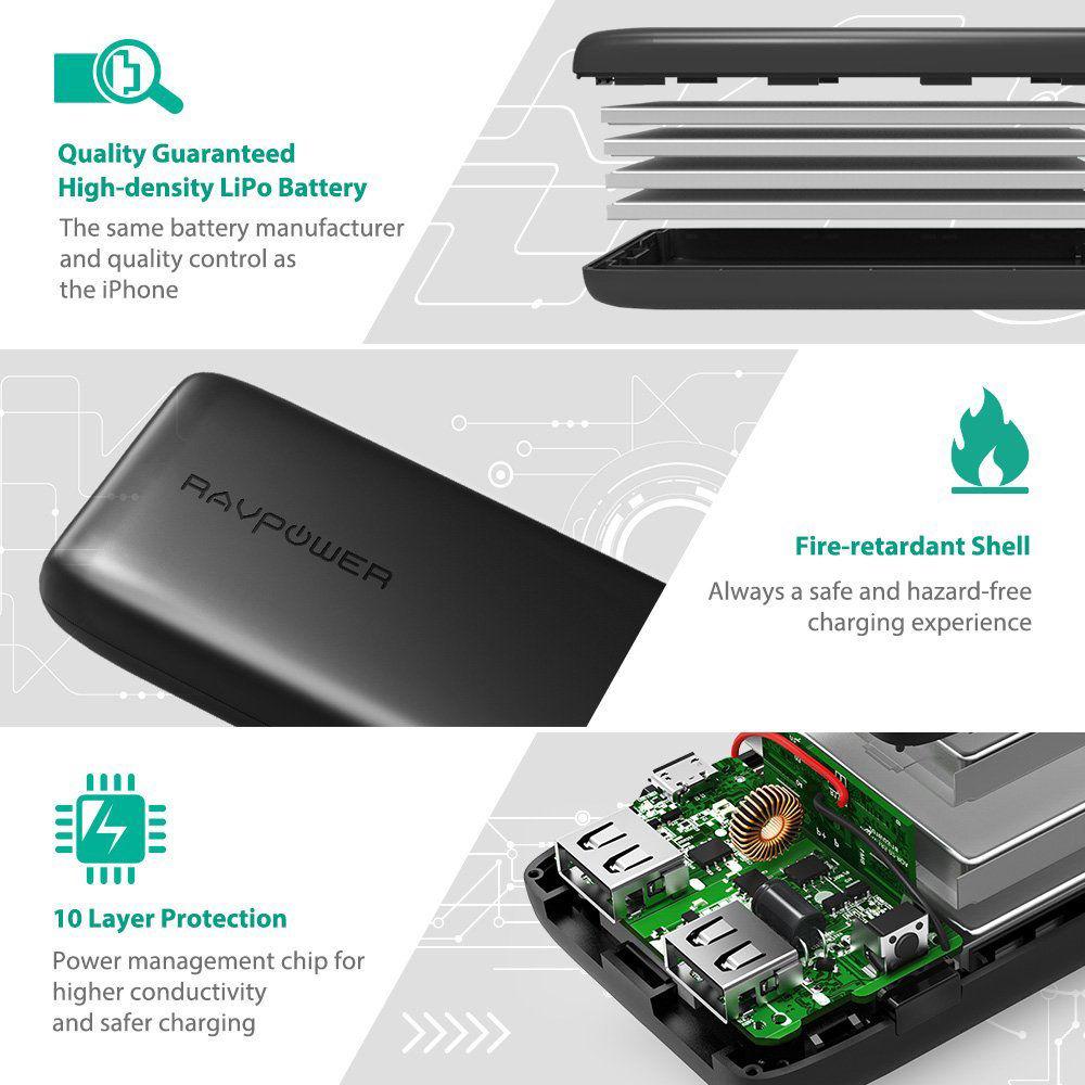 RAVPower 12,000mAh External Battery Pack