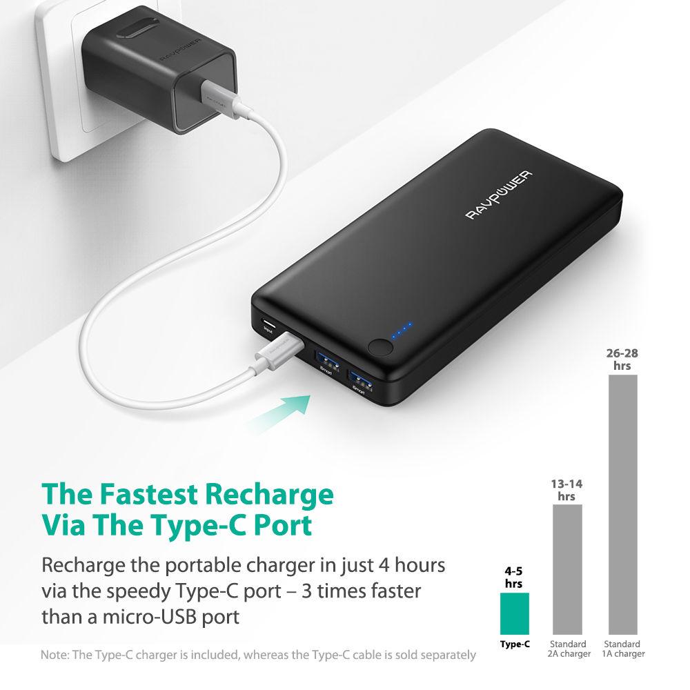 RAVPower 20100mAh USB Type-C Power Bank