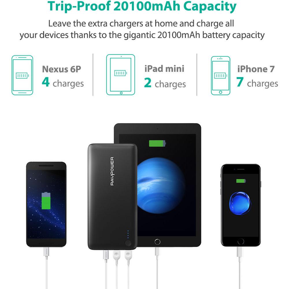 RAVPower 20100mAh USB Type-C Power Bank