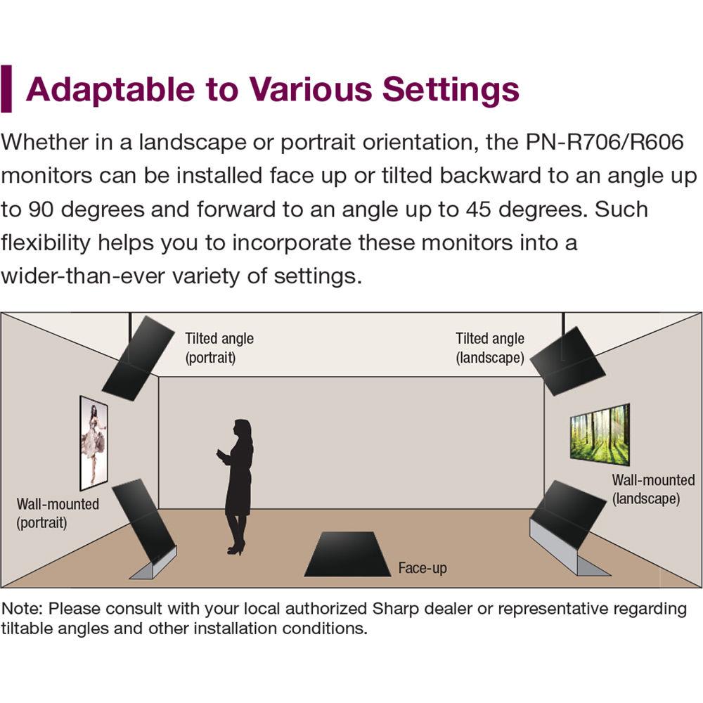 Sharp PN-R706-Series 70"-Class Full HD Commercial LED Monitor