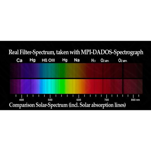 Alpine Astronomical Baader 0.6 Neutral Density Filter