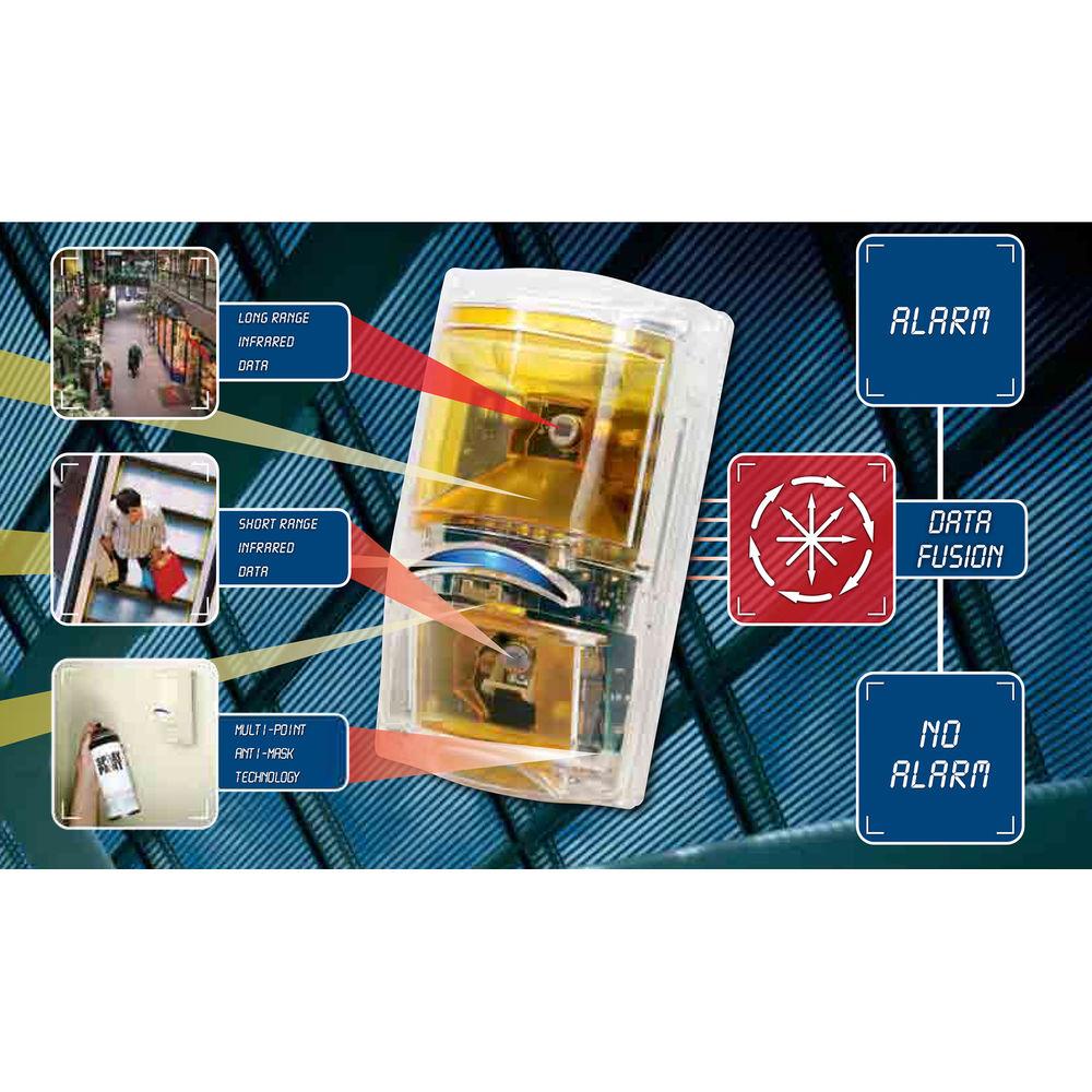 Bosch ISC-PDL1-W18G Professional Series TriTech Motion Detector