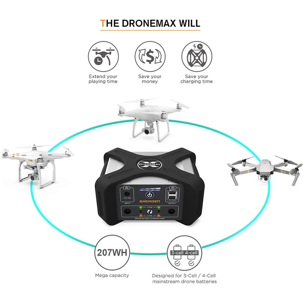 ENERGEN DroneMax A20 Portable Drone Battery Charging Station