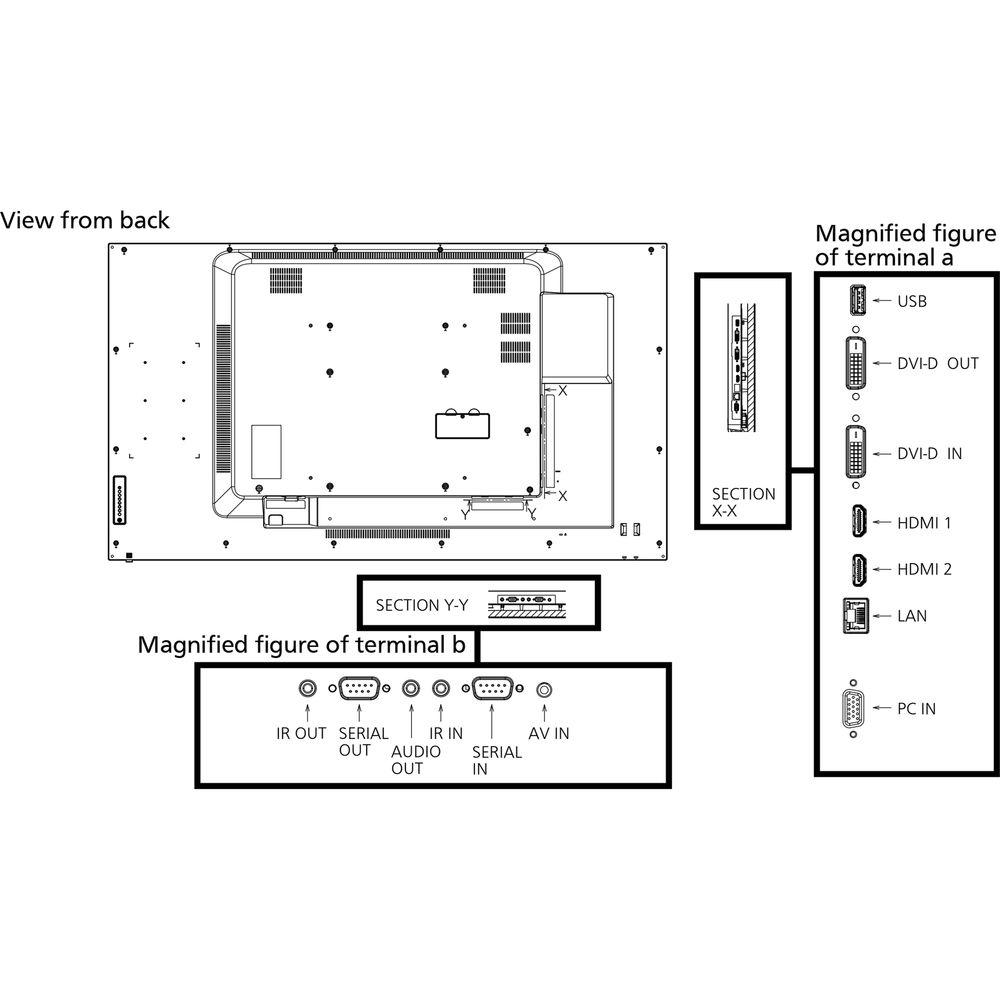 Panasonic 65" Class Full HD LCD Display