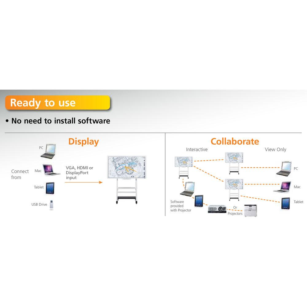 Ricoh D6500 65" Interactive Flat Panel Display with Business Controller PC