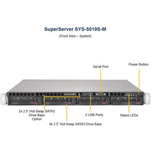 Supermicro 5019S-M 4-Bay 3.5" Hot-Swap SATA III RAID SuperServer