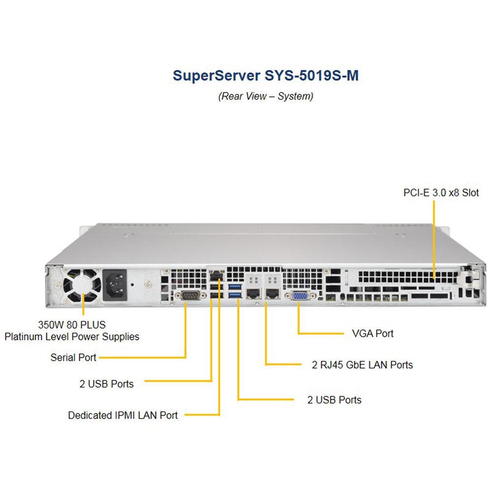 Supermicro 5019S-M 4-Bay 3.5" Hot-Swap SATA III RAID SuperServer