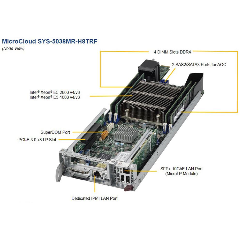 Supermicro 5038MR-H8TRF 16-Bay MicroCloud SuperServer