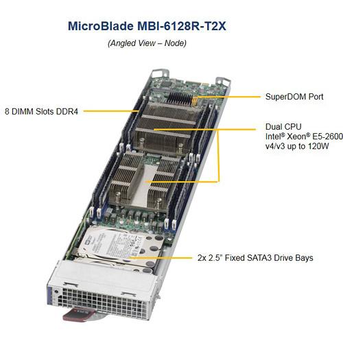 Supermicro MBI-6128R-T2X LGA 2011 MicroBlade Server Module